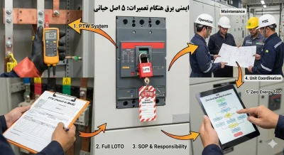 ایمنی برق در محیط کار ایمنی برق در محیط کار