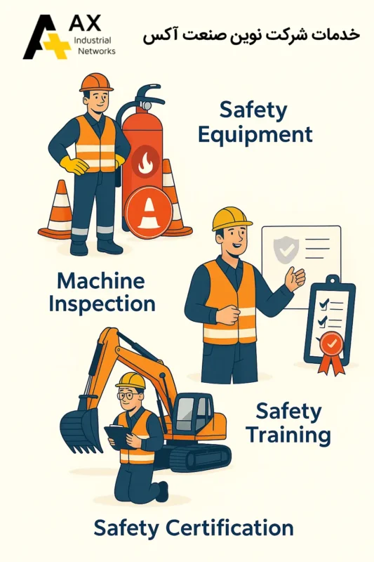 service ax2