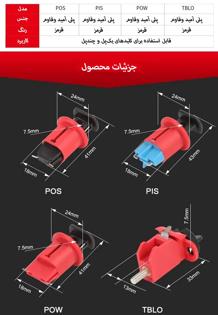 قفل مدارشکن مینیاتور PIS قفل مدارشکن مینیاتور PIS