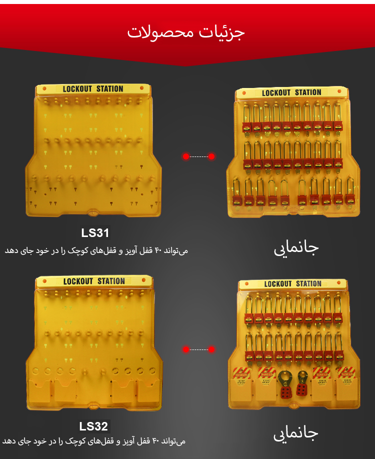 ایستگاه قفل ترکیبی LS34 ایستگاه قفل ترکیبی LS34