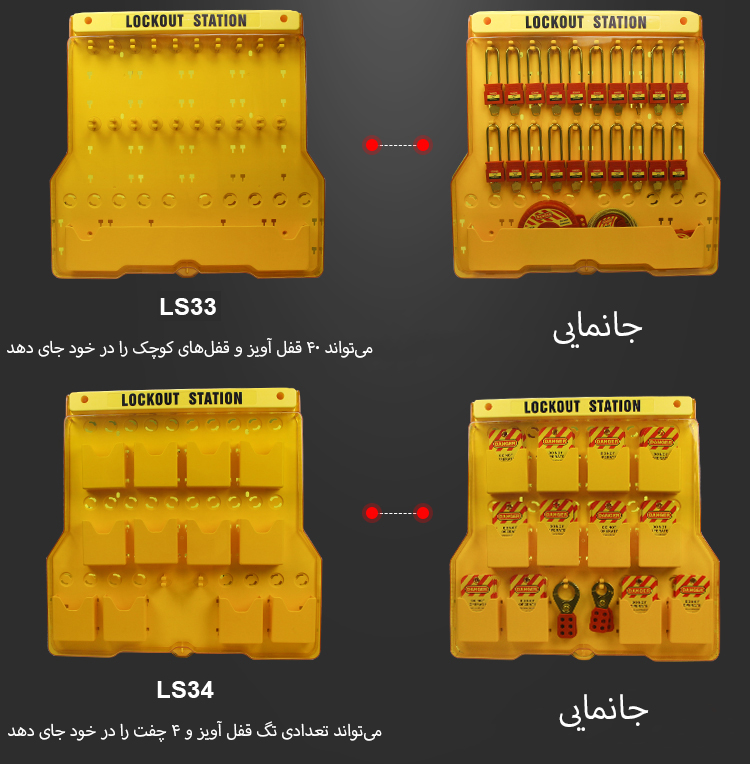 ایستگاه قفل ترکیبی LS34 ایستگاه قفل ترکیبی LS34