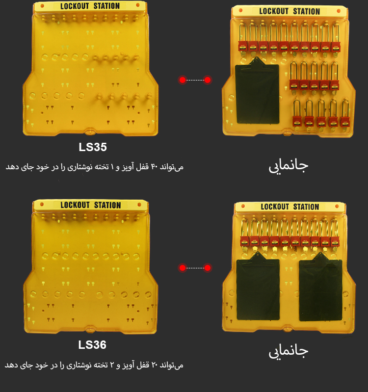 ایستگاه قفل ترکیبی LS34 ایستگاه قفل ترکیبی LS34