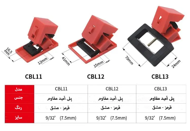 قفل ایمنی مدارشکن چرخشی