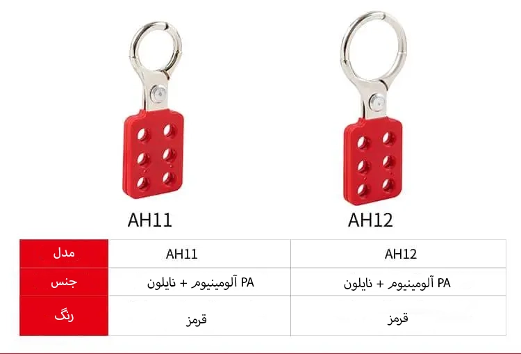 فل آلومینیومی ایمنی AH12 فل آلومینیومی ایمنی AH12