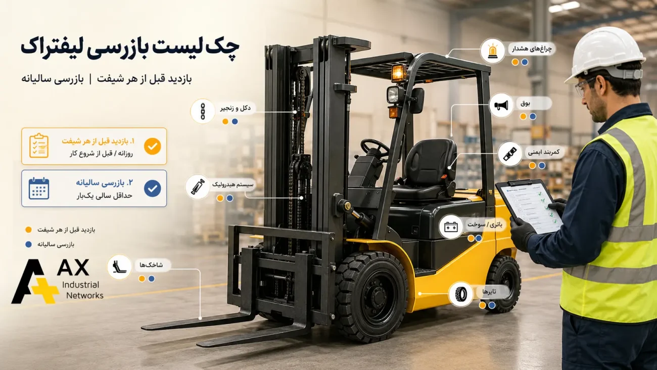 چک لیست بازرسی لیفتراک