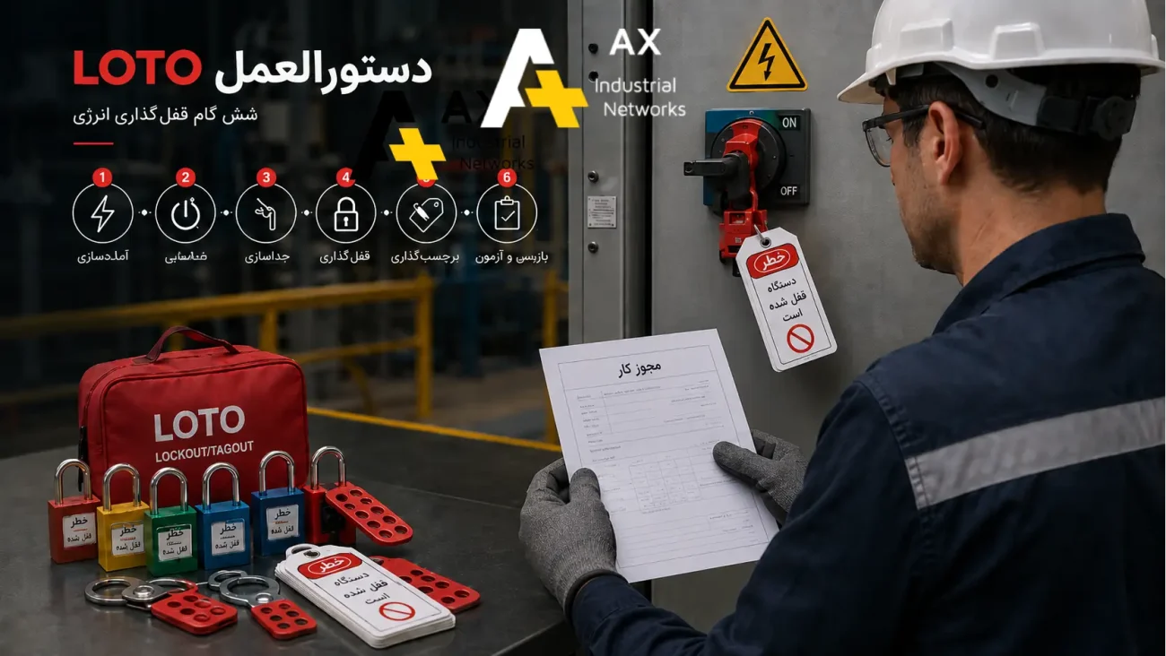 دستورالعمل loto