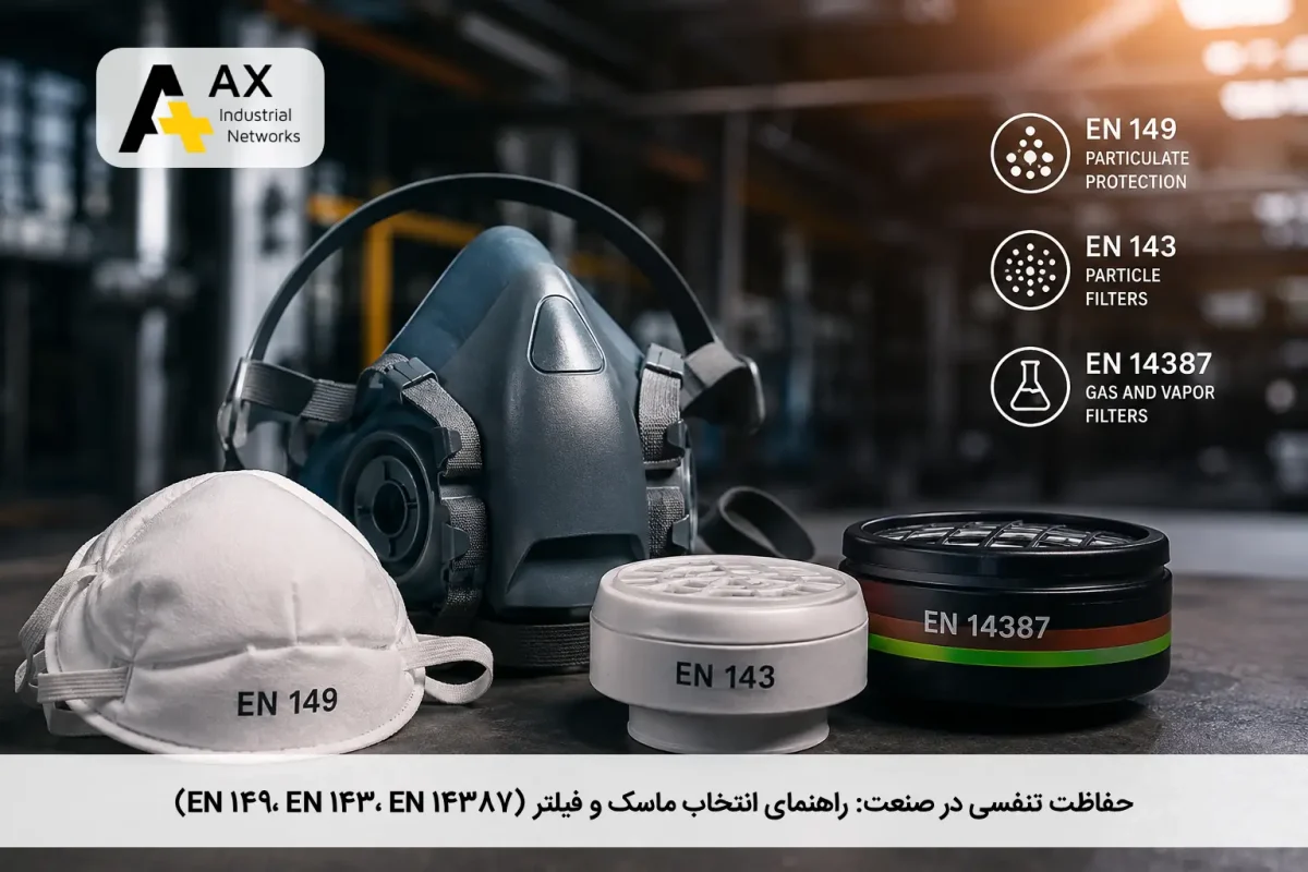 راهنمای انتخاب ماسک و فیلتر