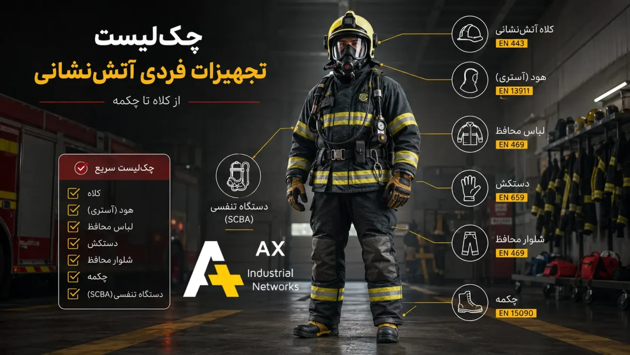 چک لیست تجهیزات فردی آتش نشانی