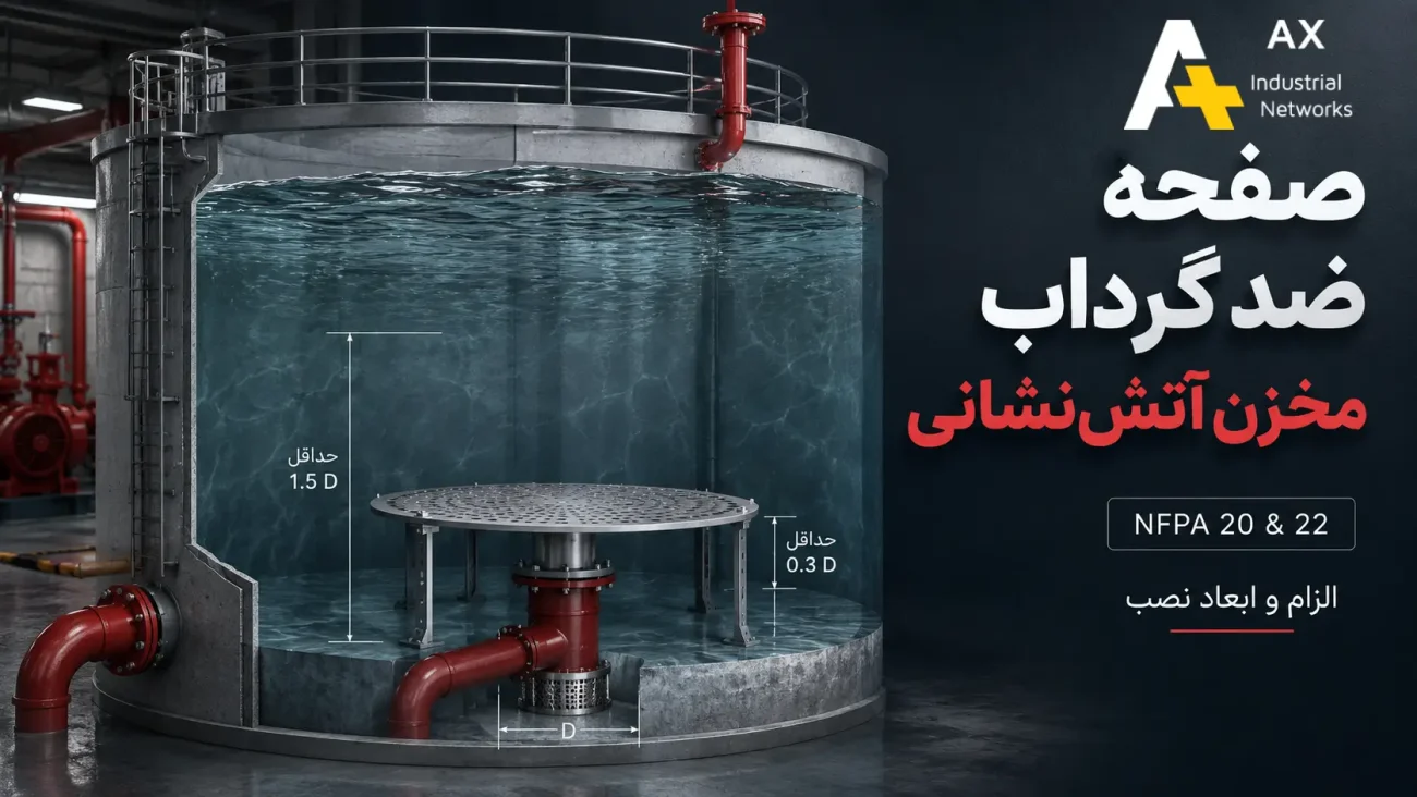 صفحه ضد گرداب مخزن آتش نشانی