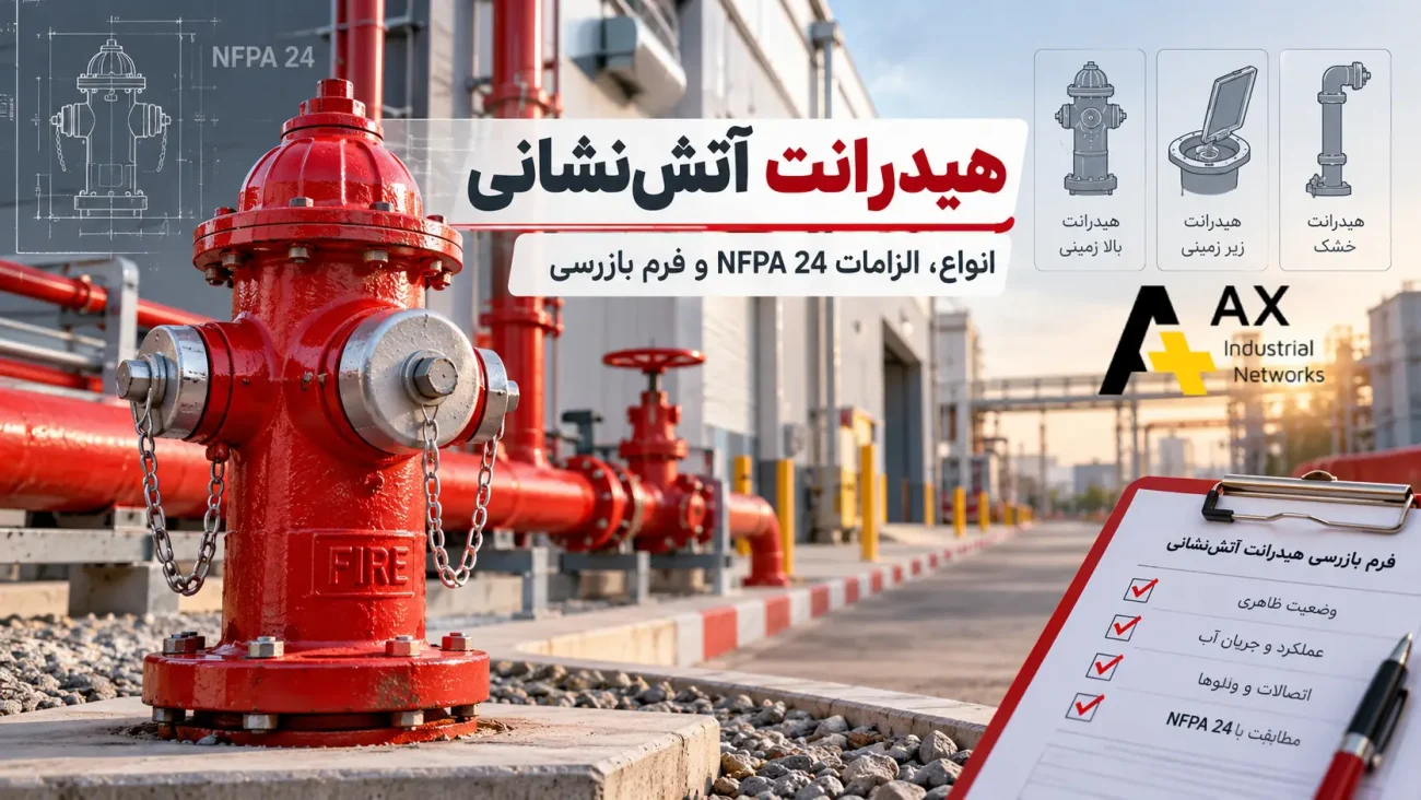 هیدرانت آتش نشانی